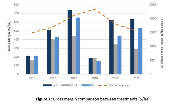 Figure 1 _0221