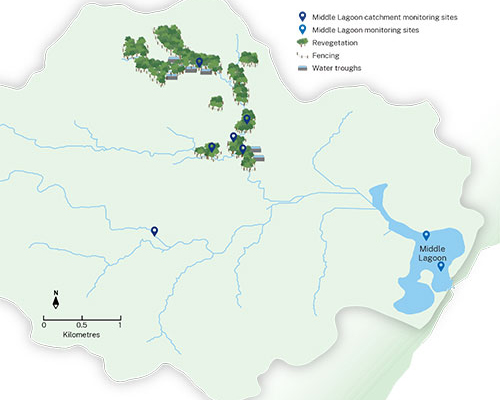 Middle Lagoon catchment shown on a map along with the improvement and monitoring sites