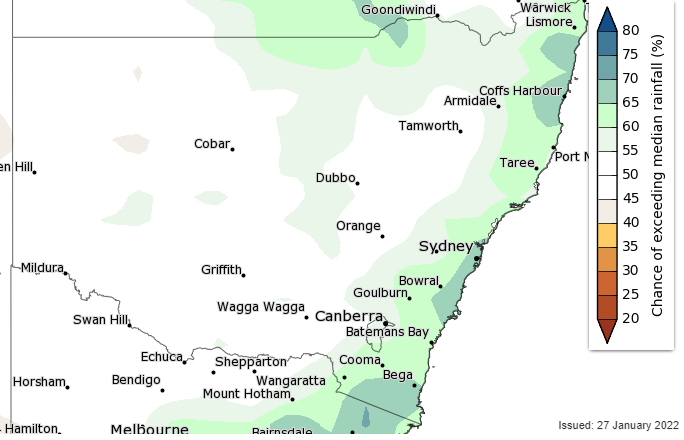 Rainfall – the chance of above-median rainfall for NSW – February-April, 2021. Source: BoM, 2022